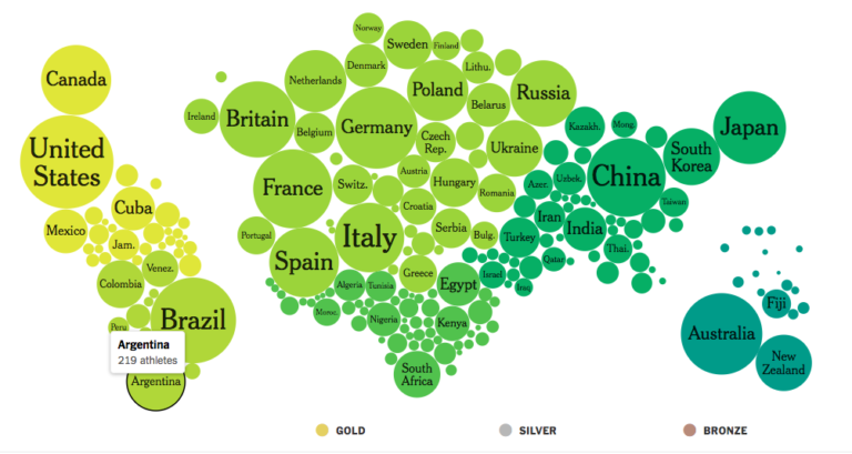The 34 Best Interactive Data Visualizations from the New York Times
